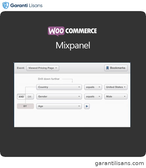 WooCommerce Mixpanel