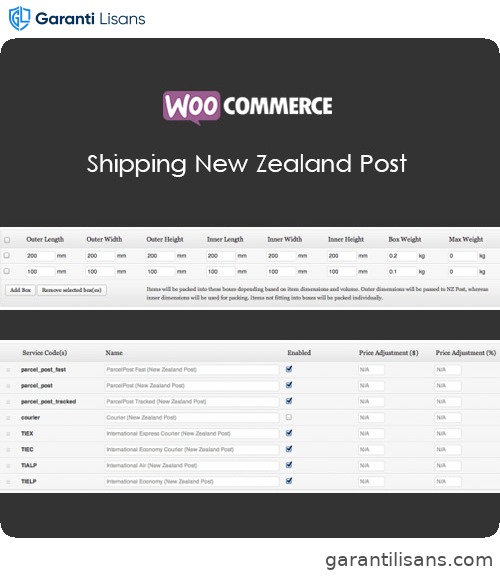 WooCommerce Shipping New Zealand Post