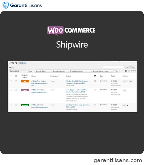 WooCommerce Shipwire