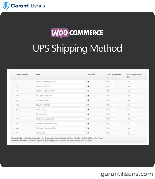 WooCommerce UPS Shipping Method
