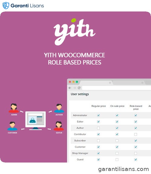 YITH WooCommerce Role Based Prices Premium