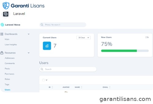 Laravel Nova – Beautifully-designed administration panel for Laravel