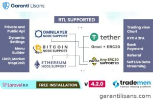 Trademen – Ultimate Exchange, Live Trading, Tradingview, Banking, kyc, Market Exchange