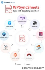 WPSyncSheets For WooCommerce