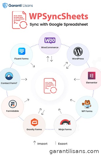 WPSyncSheets For WooCommerce